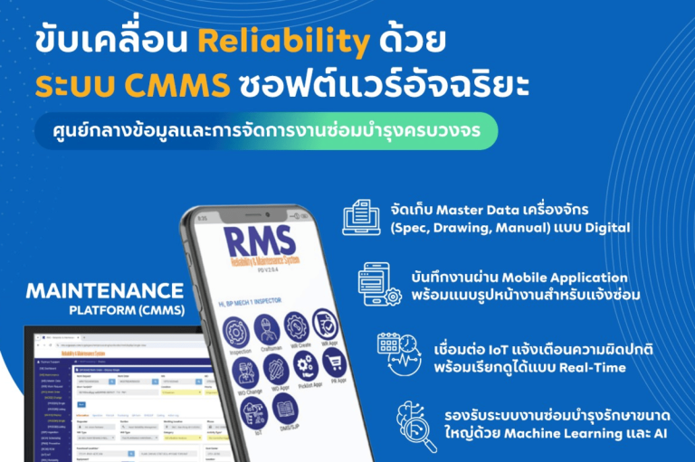 ยกระดับงานบำรุงรักษาเครื่องจักรด้วยระบบ CMMS – Maintenance System for Reliability